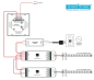 Preview: Touch-RGBW-DALI-Controller SR-2300TR-G4-RGBW-DT8-24V