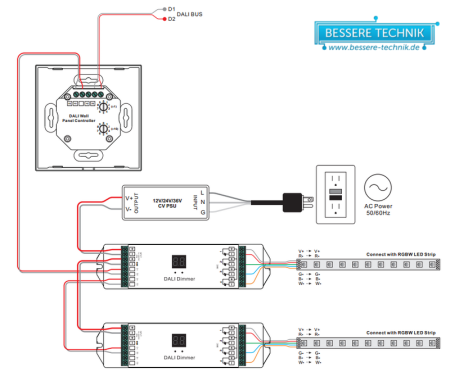 Touch-RGBW-DALI-Controller SR-2300TR-G4-RGBW-DT8-24V